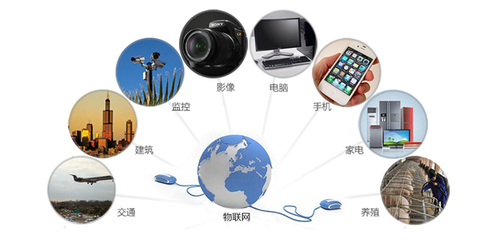 物聯網 連接人與物的智能系統構建者